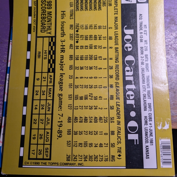 Topps Brewers Baseball Card - Picture 10 of 12